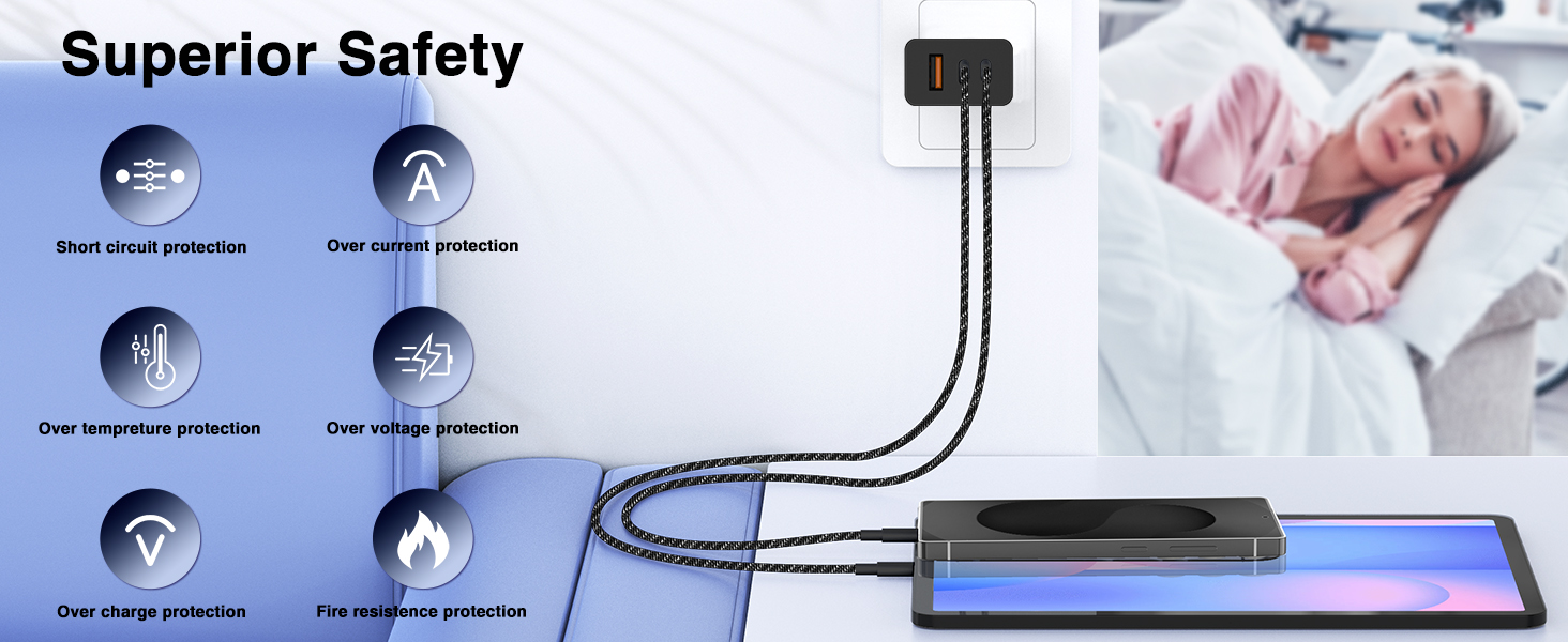 fast charger usb c