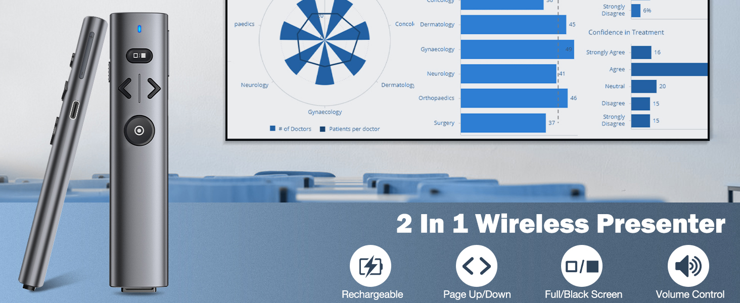 presentation clicker