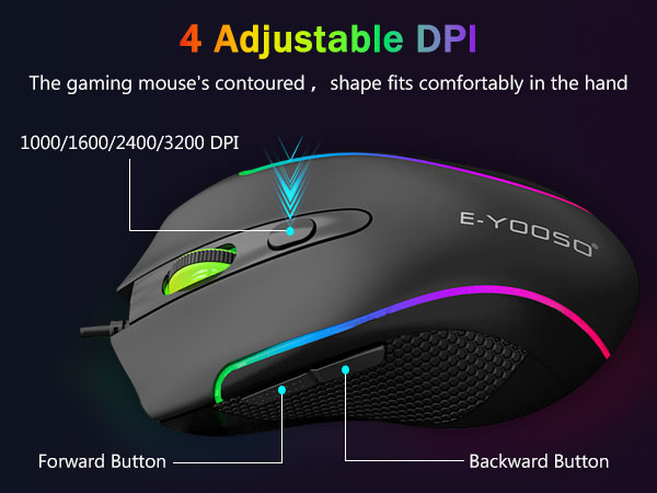 adjustable dpi