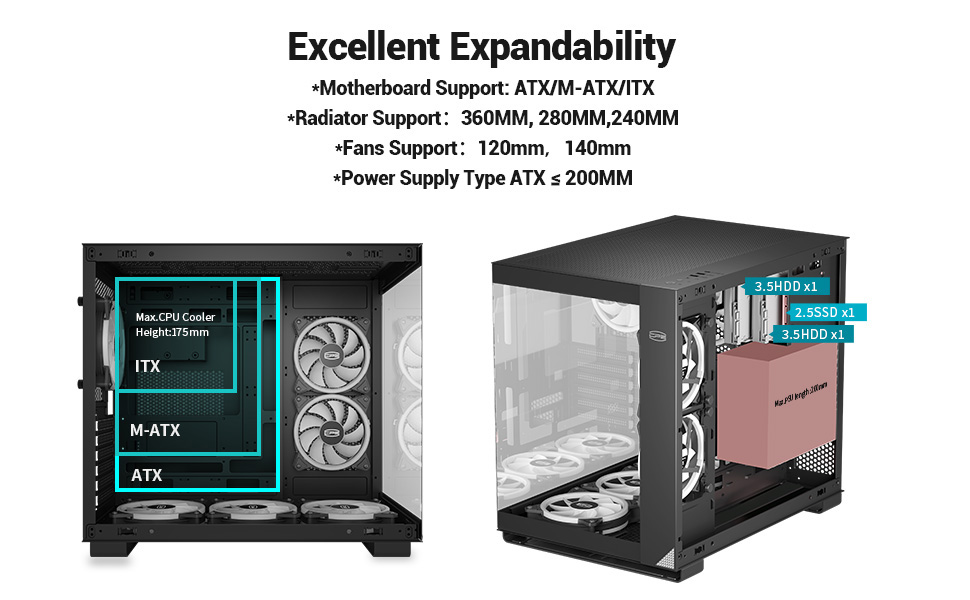 PCCOOLER CPS Gaming PC Case