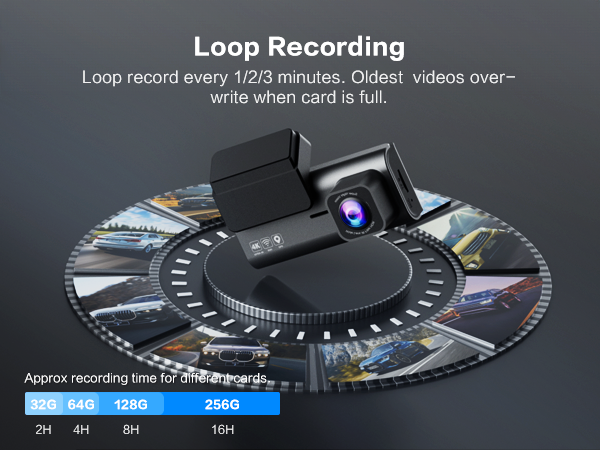 Loop Recording
