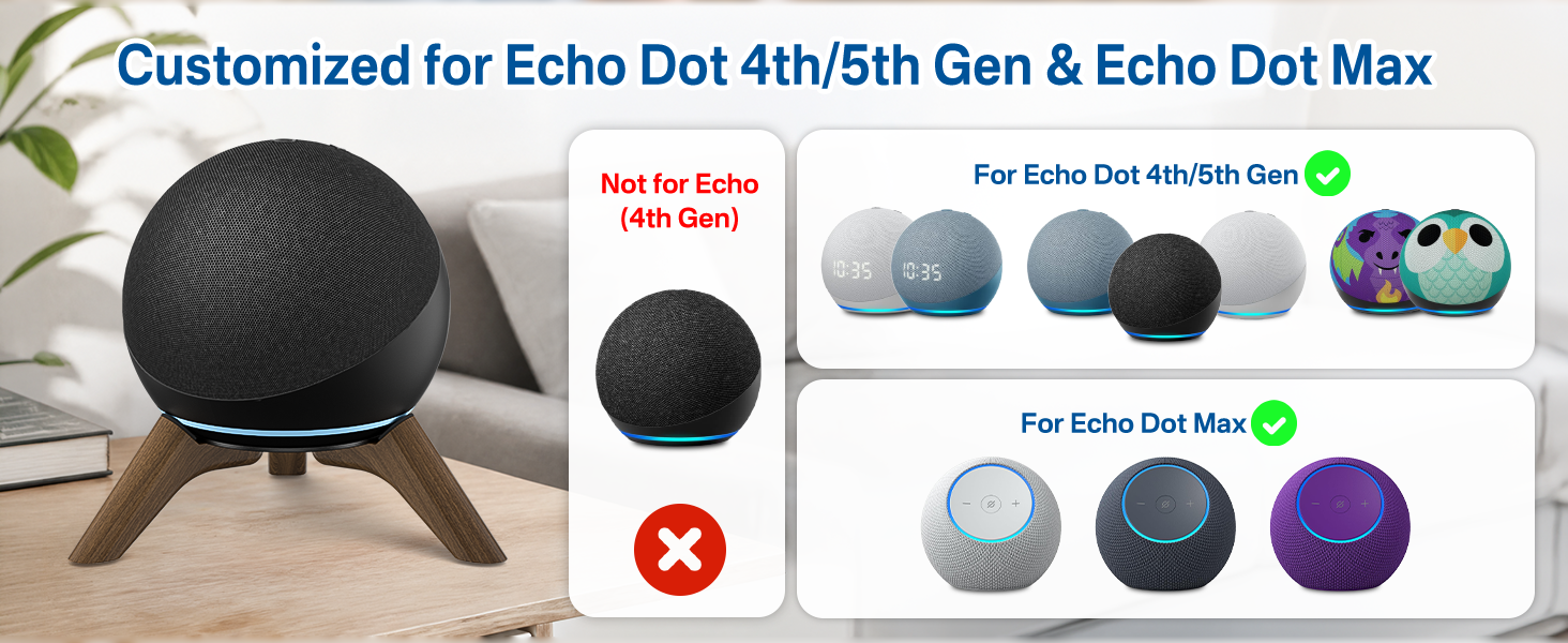 Customized for Echo Dot 4th/5th Gen &amp;amp; Echo Dot Max