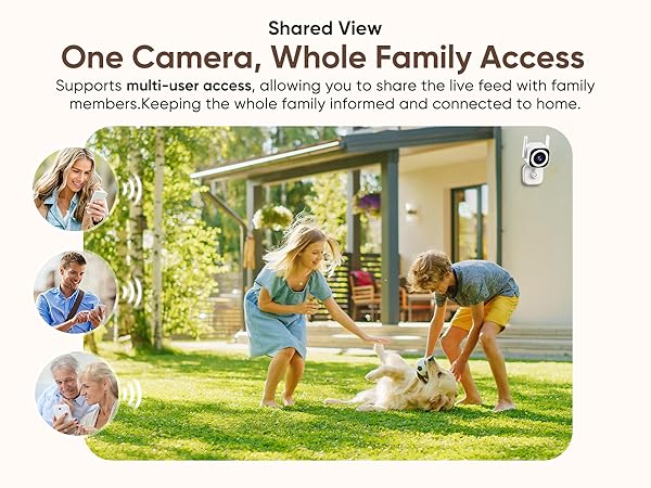 Share with whole Family, wifi cameras without subscription