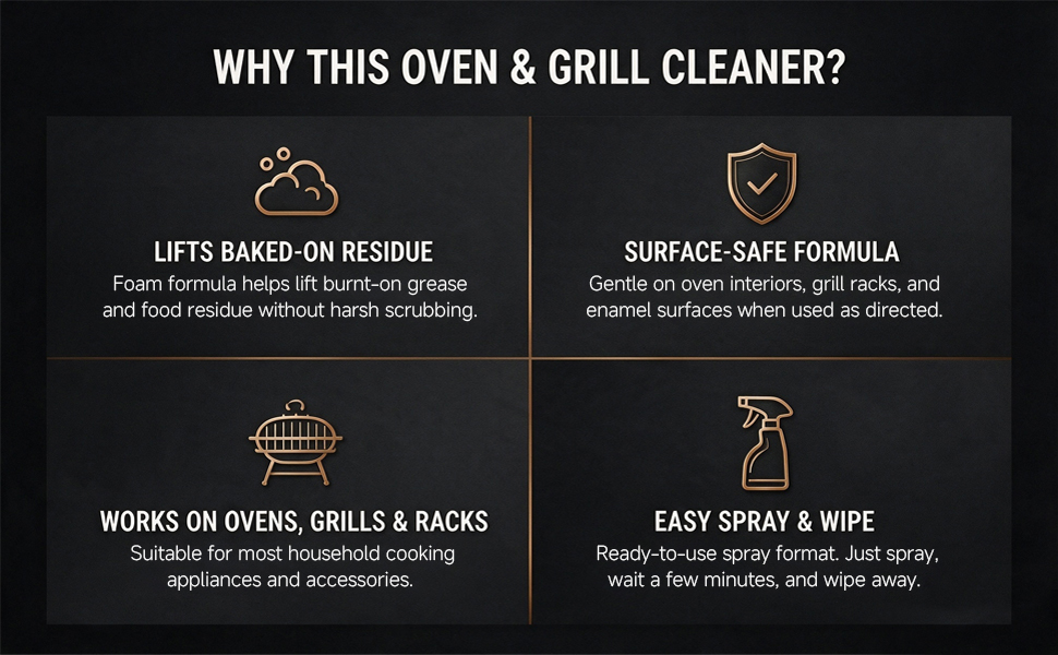 Oven Grill Cleaner Foam: lift burnt residue, safe for surfaces, easy spray &amp;amp; wipe