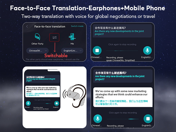 Face-to-Face Translation1