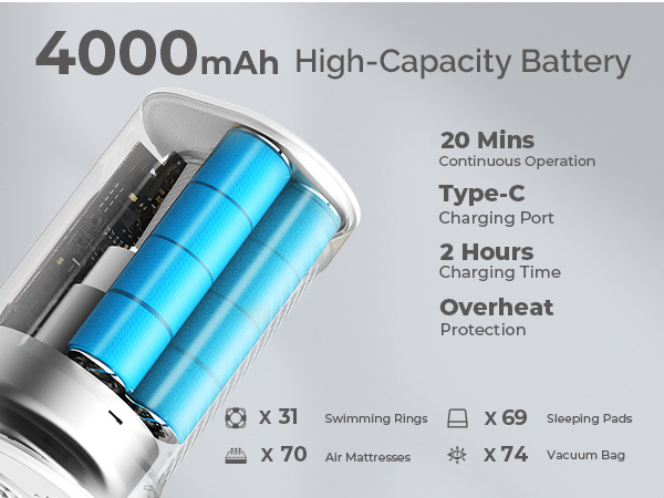 Portable Air Pump for Inflatables