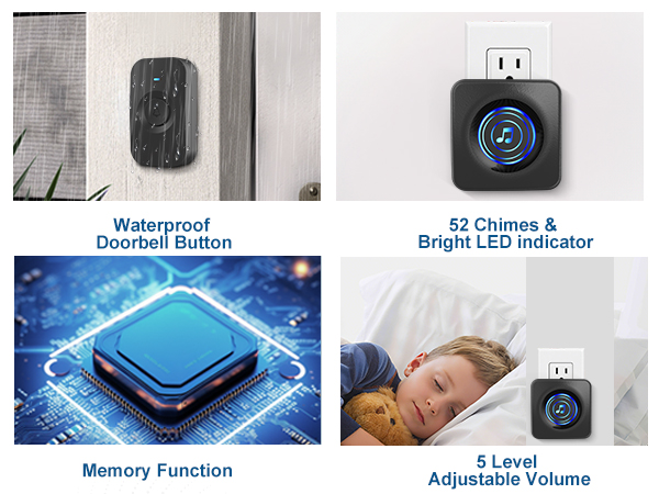 Wireless Doorbell with 3 receivers 1 Button,IP55 Waterproof,1300 FT/400M Remote Doorbell