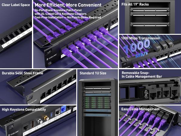 24 port cat6 keystone patch panel