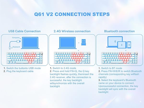 Wireless Mechanical Keyboard, 60% Percent Creamy Keyboard