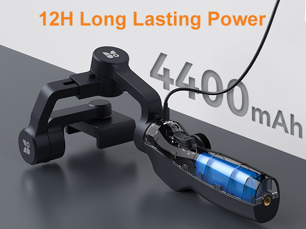 Long Lasting Power