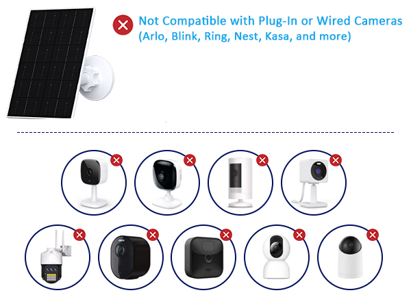 Not Compatible with