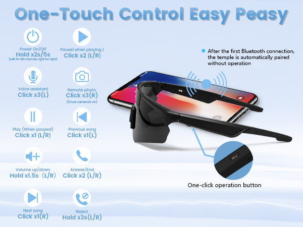 Comfortable Bluetooth Sunglasses for Men &amp;amp; Secure Fit for Sports