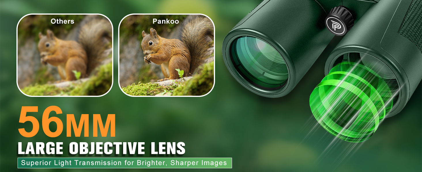Binoculars for Adults High Powered