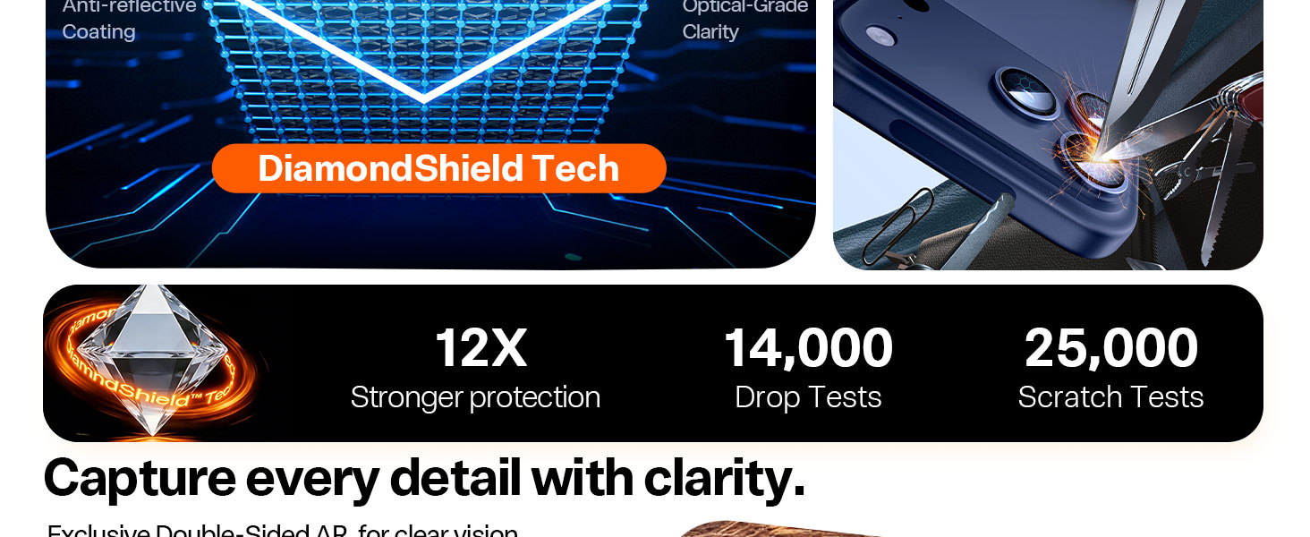 17 Pro/17 Pro Max lens protector