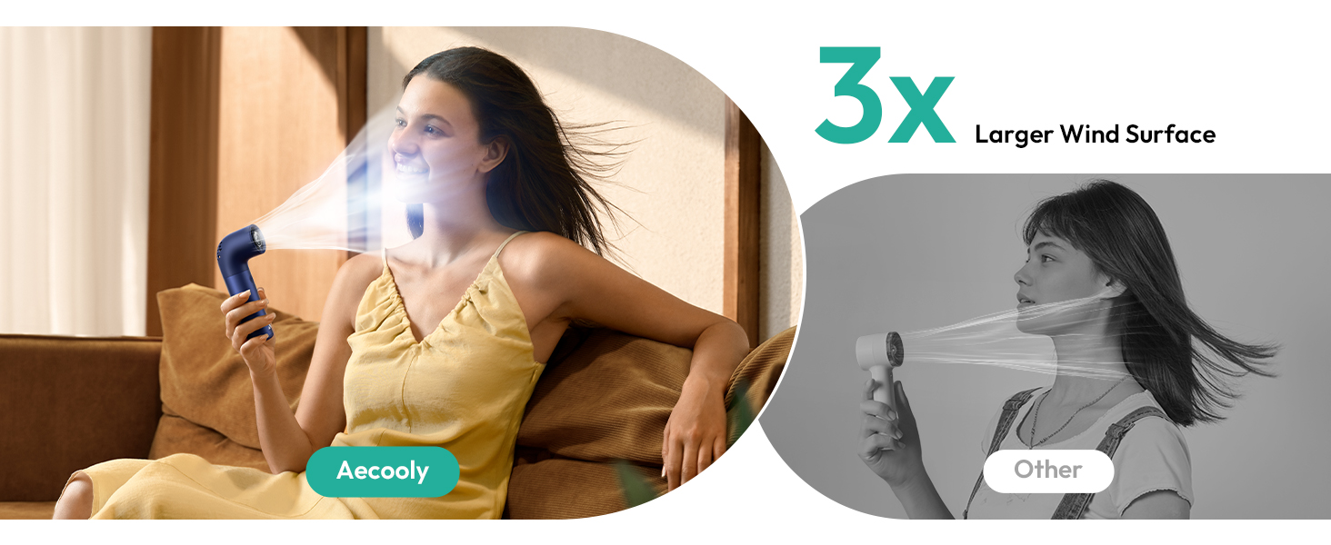 3x Larger Wind Surface