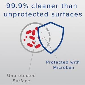 microban
