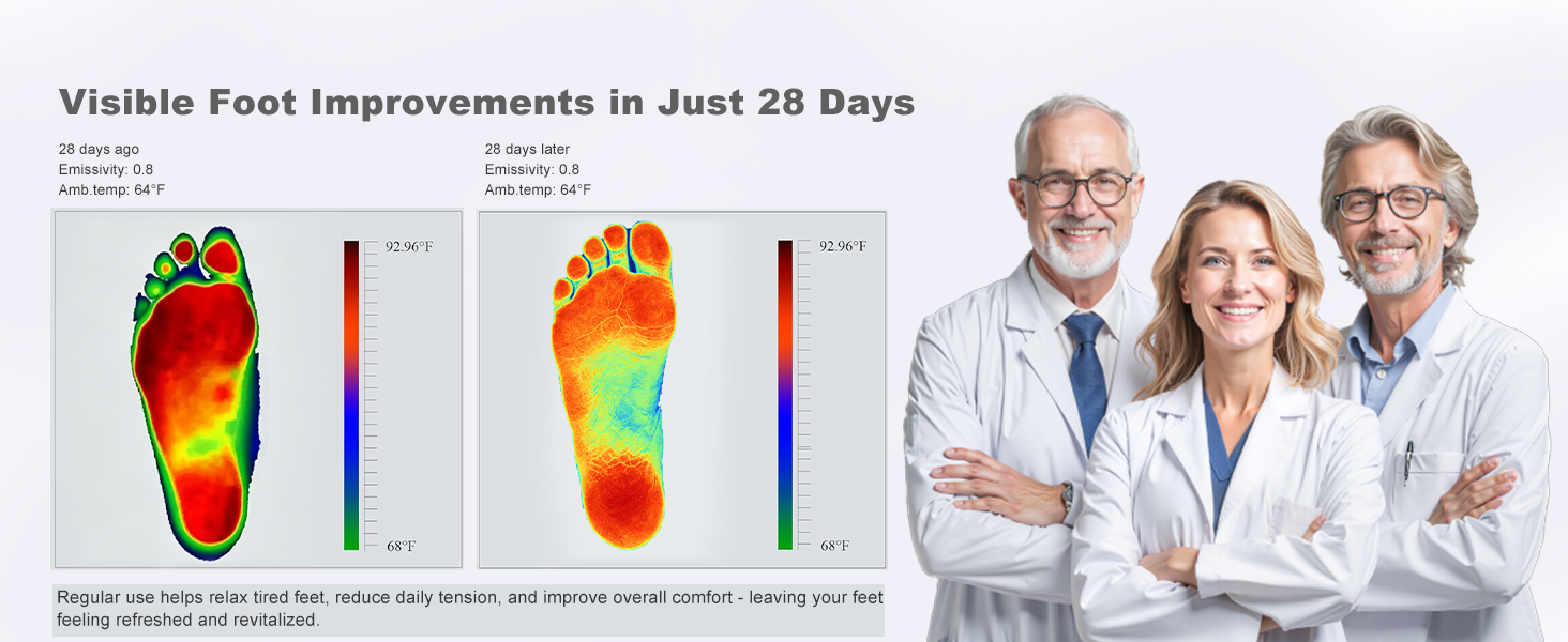 Reflexology Circulation Neuropathy Pain Stress muscle Relief Arch Heel Care wellness Gifts