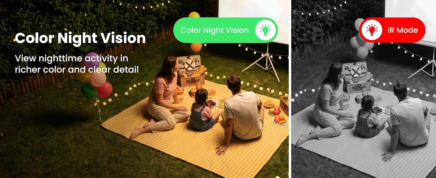 Color Night Vision