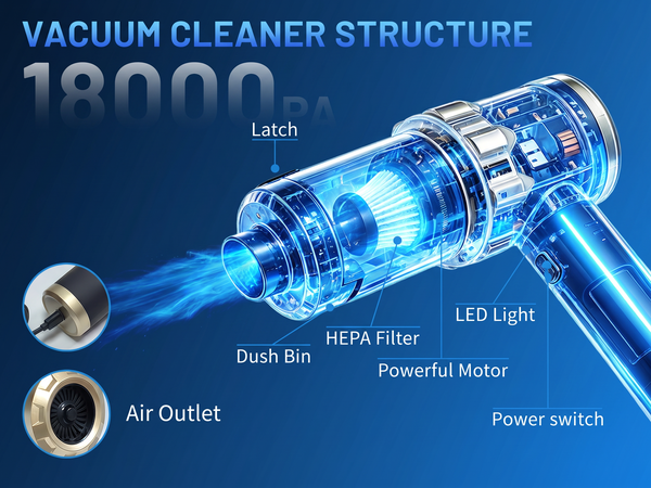 Handheld Vacuum Cleaner