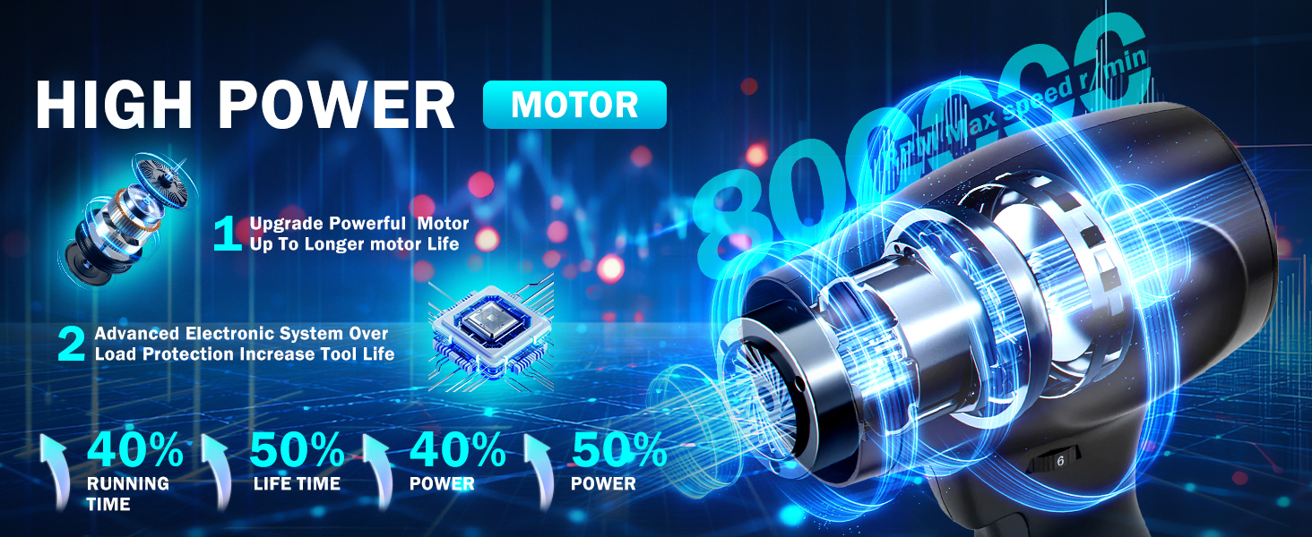 Cordless Leaf Blower