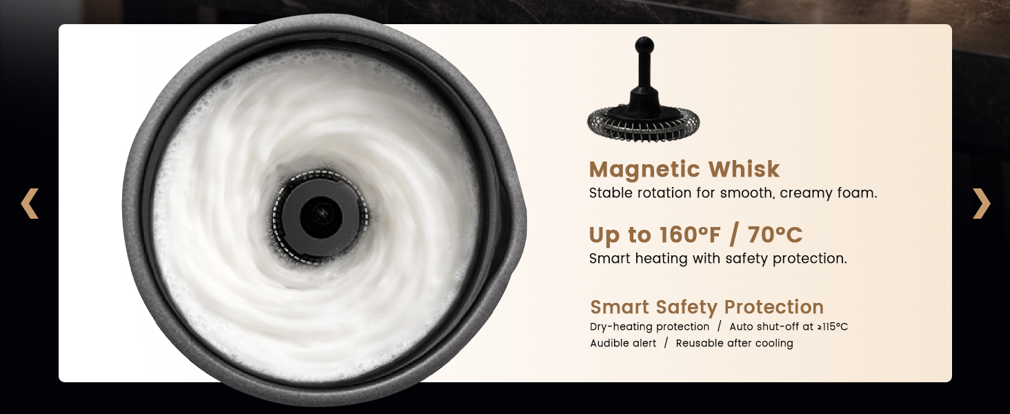 Electric Milk Frother