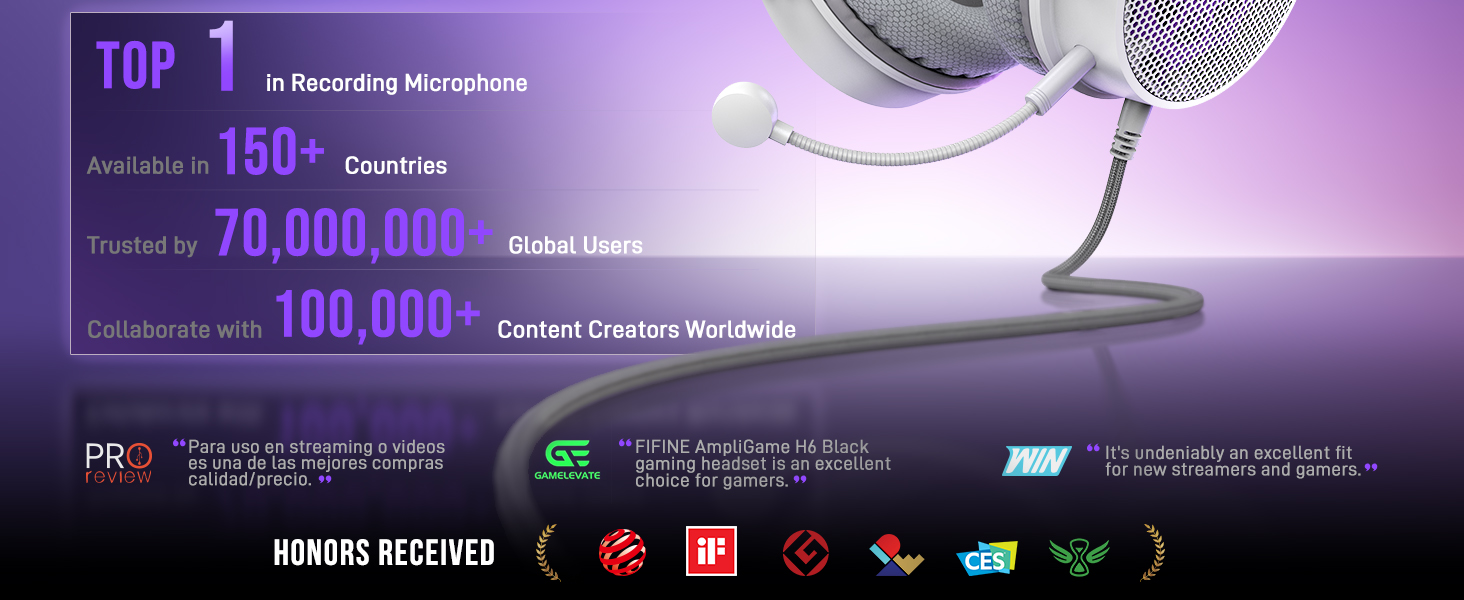 FIFINE AMPLITANK HD18 LITE-WP Open Back Monitor Headphones brand story