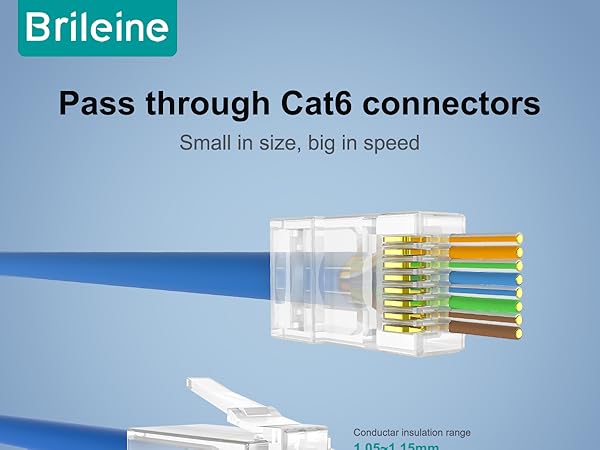 rj45 pass through connector