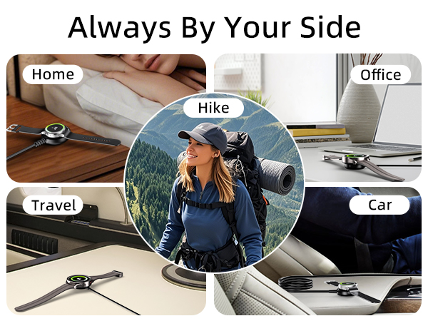 Samsung Galaxy Watch Charger