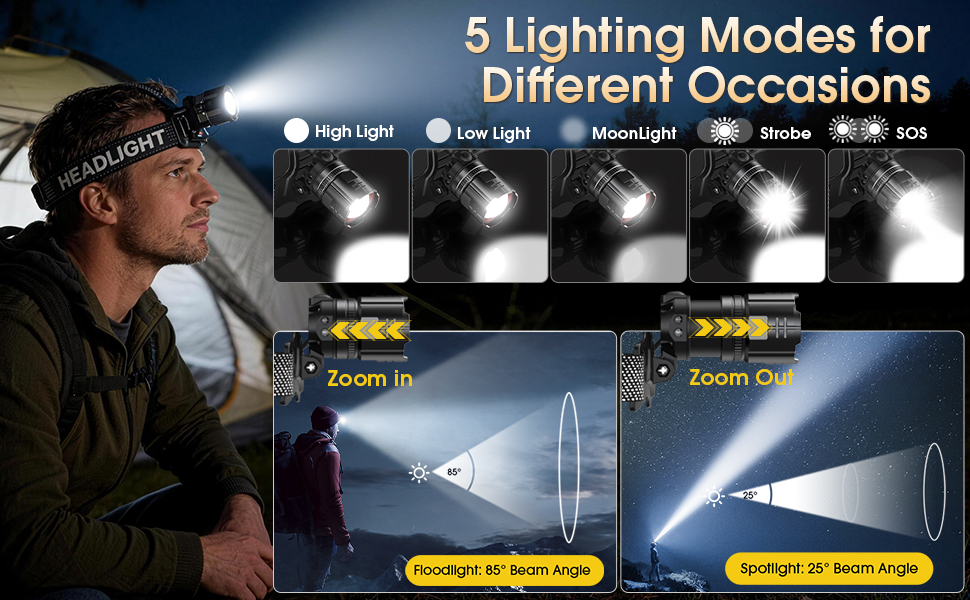 rechargeable headlamps for adults