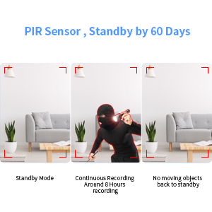 Surveillance Camera Home Security Cam Small Camera 