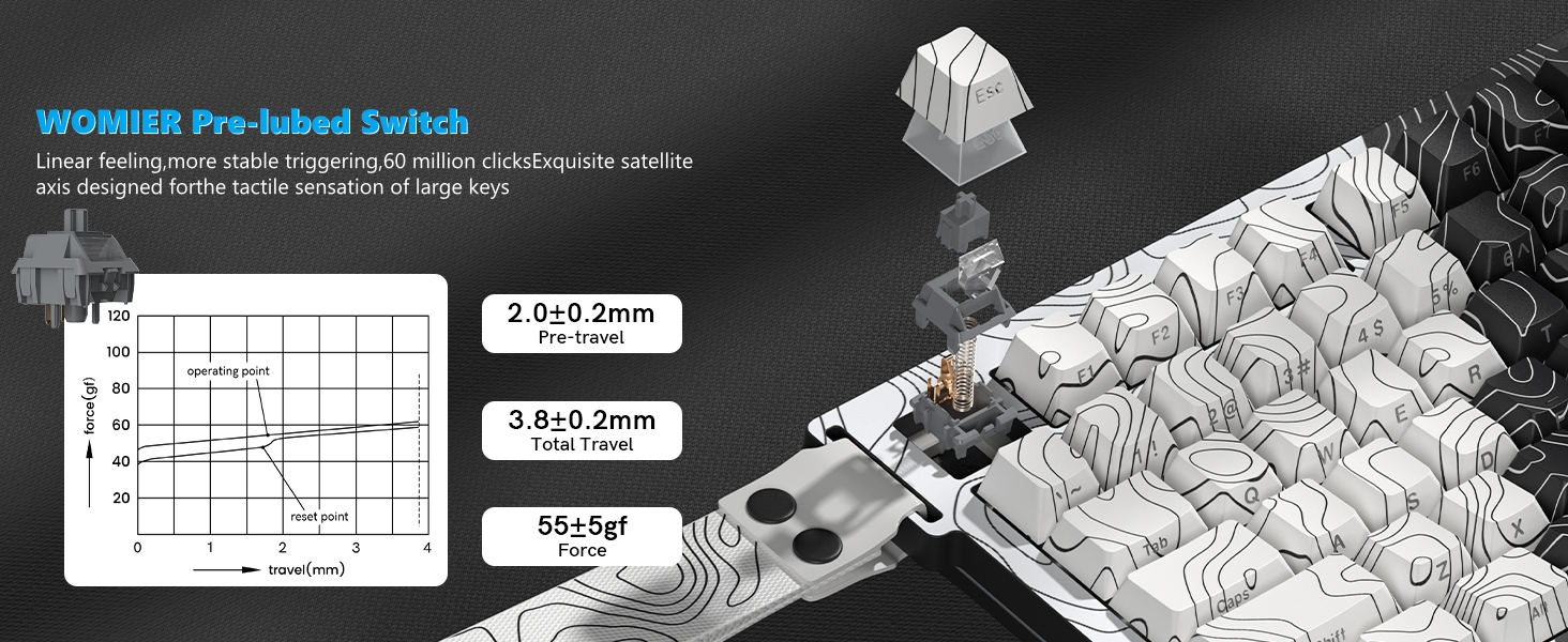 QMK/VIA 75% Keyboard Wireless,Topographic Gaming Mechanical Keyboard 65%