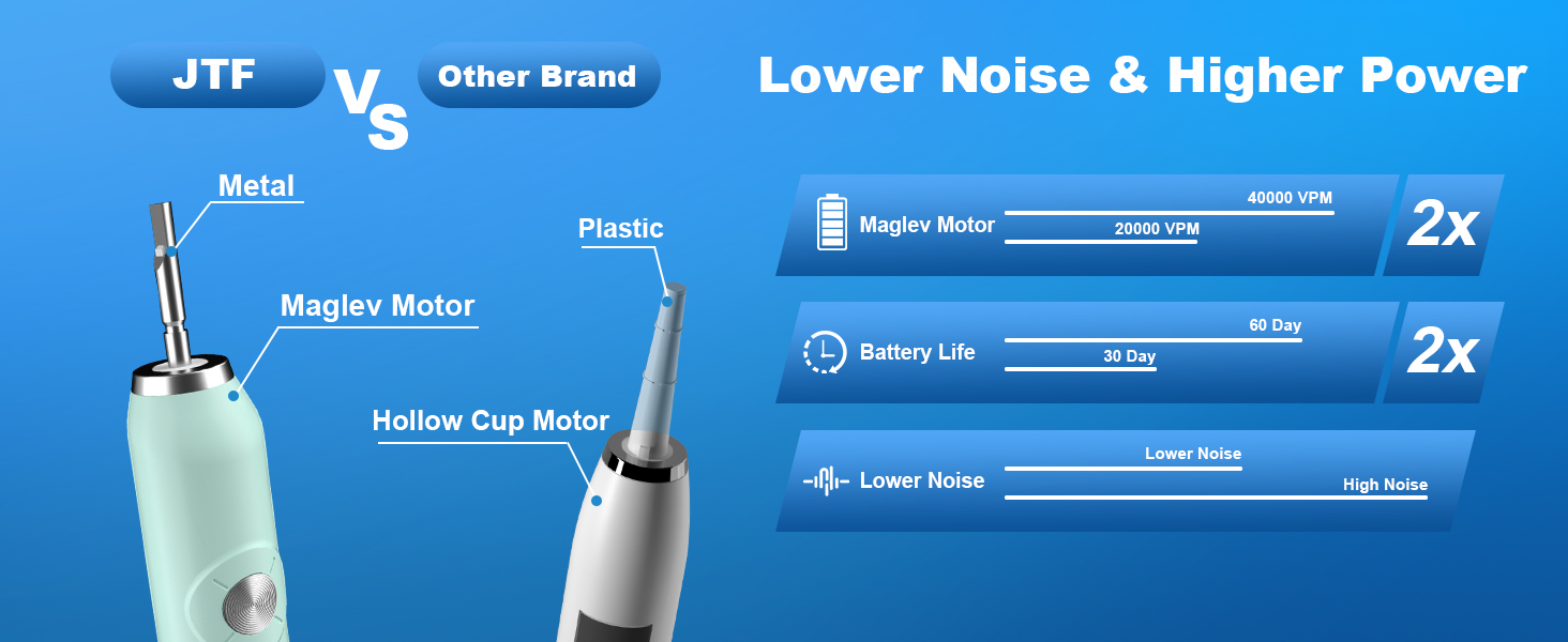 electric toothbrush