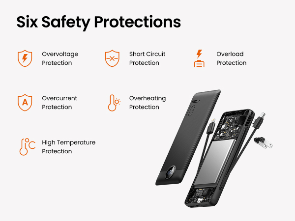 Six Safety Protections-Black