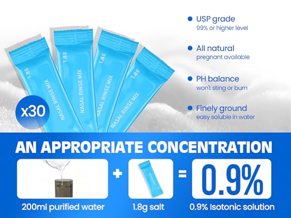 electric nasal irrigation system
