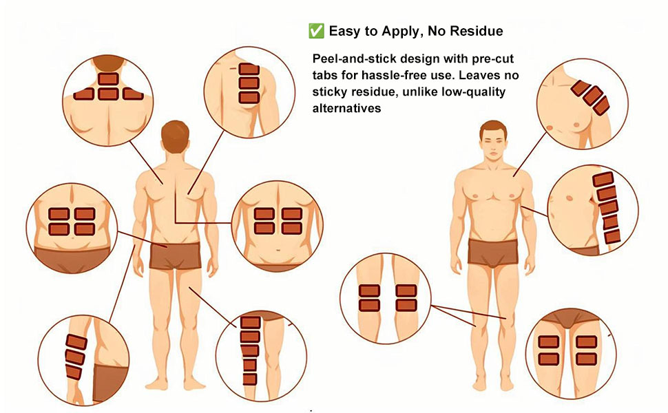 Traditional Chinese warmth patches,heat therapy, office comfort patches. ?