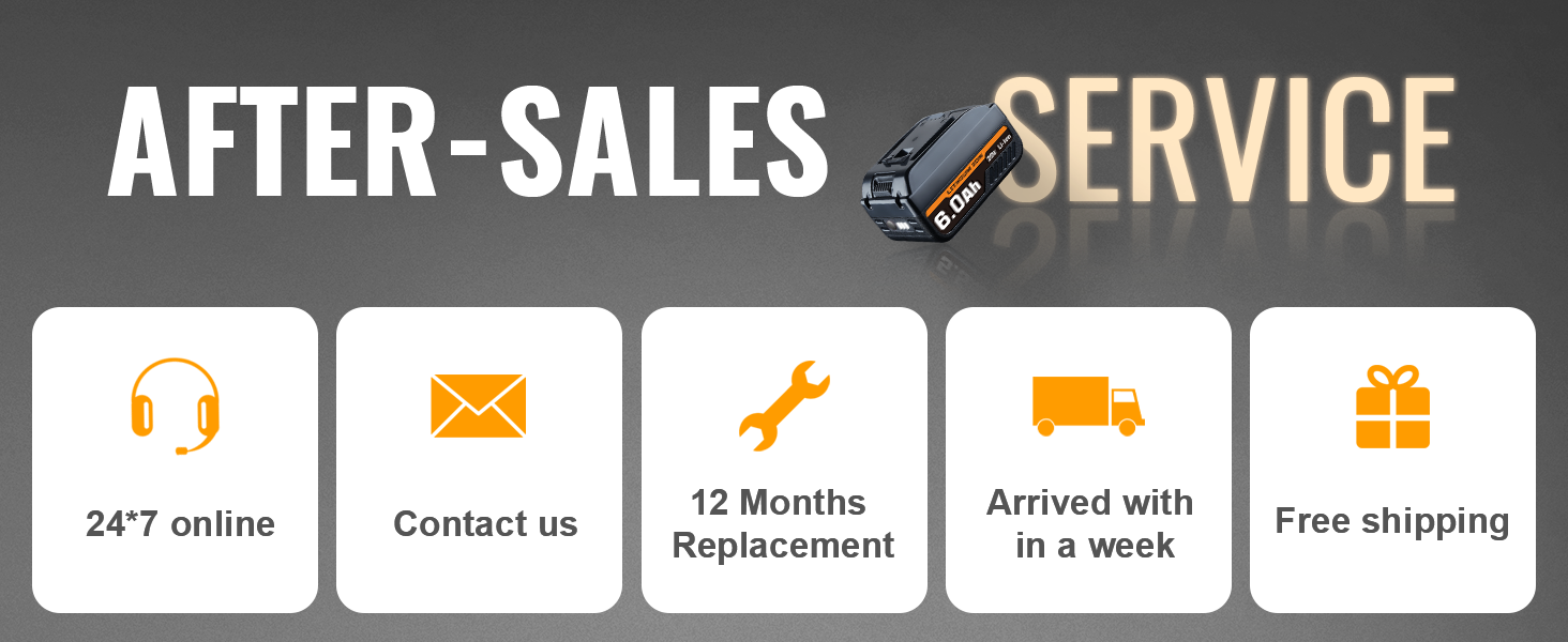 Replacement for Worx 20V Battery