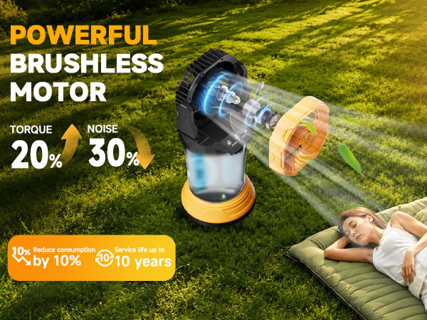 Portable Misting Fan