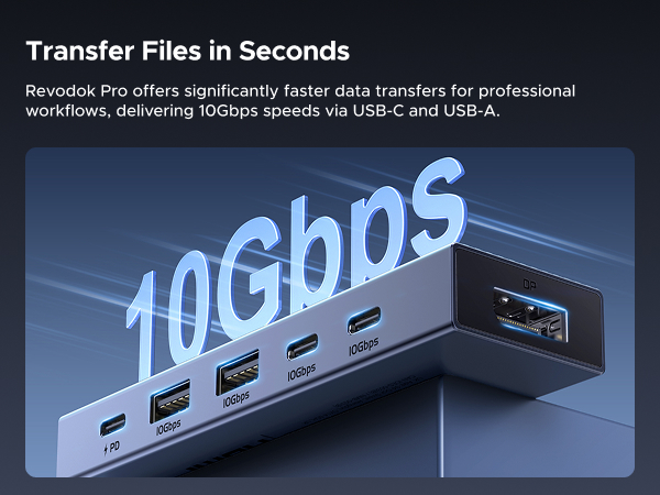 ugreen 10Gbps usb c hub