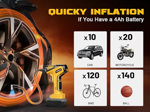 tire inflator 20v cordless