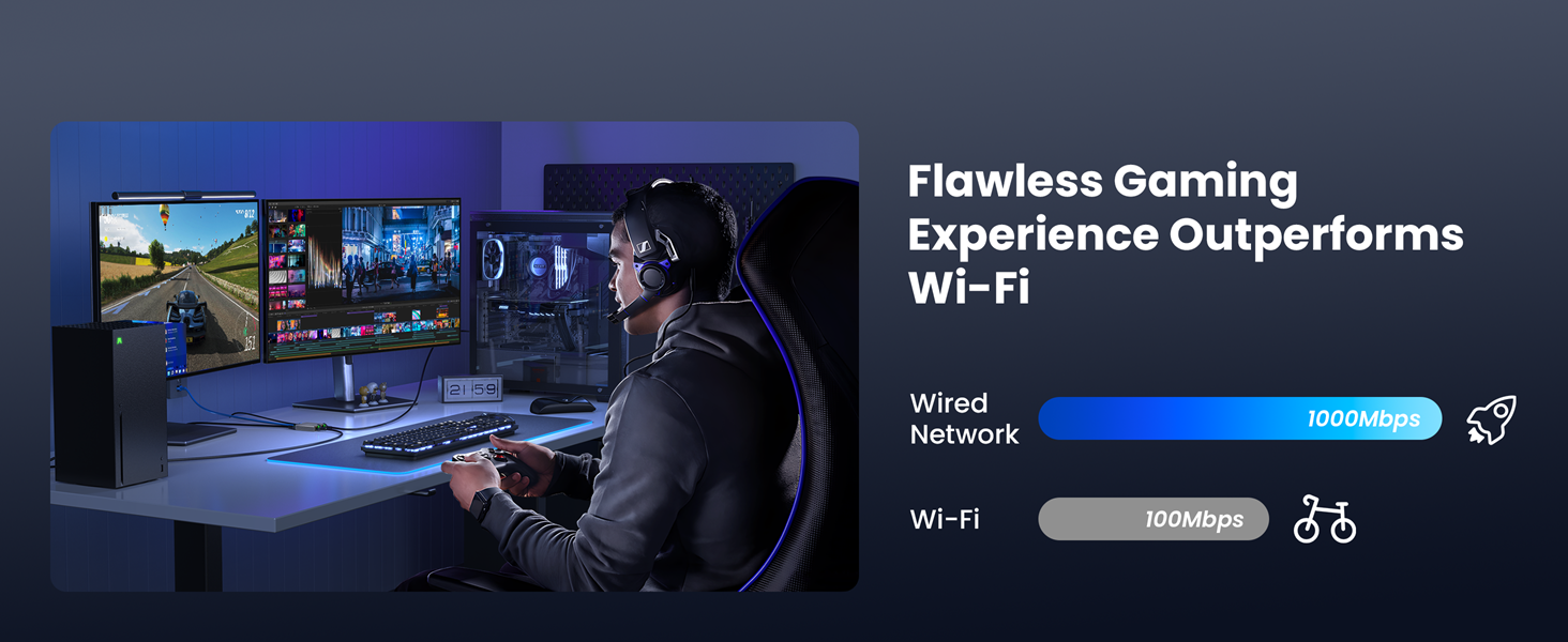 Flawless Gaming Experience outperforms Wi-Fi