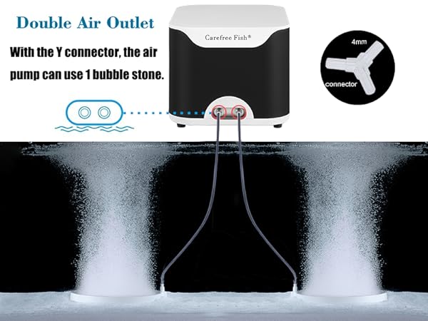 Double air outlet