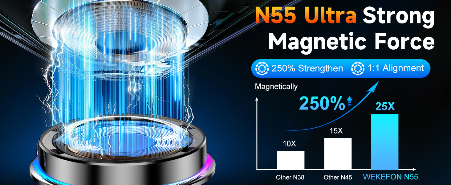 car mount for iphone