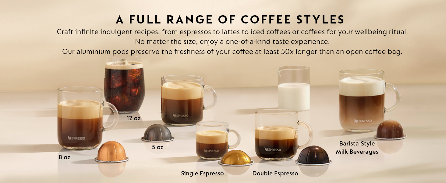 Full Range of Coffee Styles