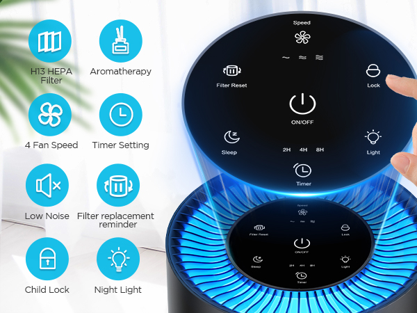 air purifiers for home large room pet True HEPA Air Purifier Large Room bedroom air purifiers