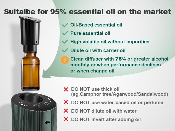 essential oil diffuser with diffuser