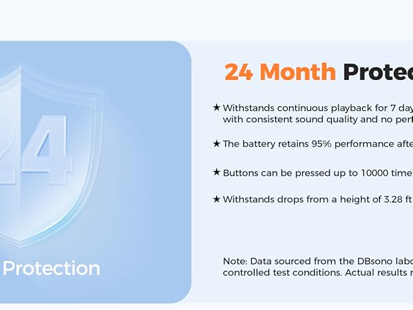 24 Month Protection