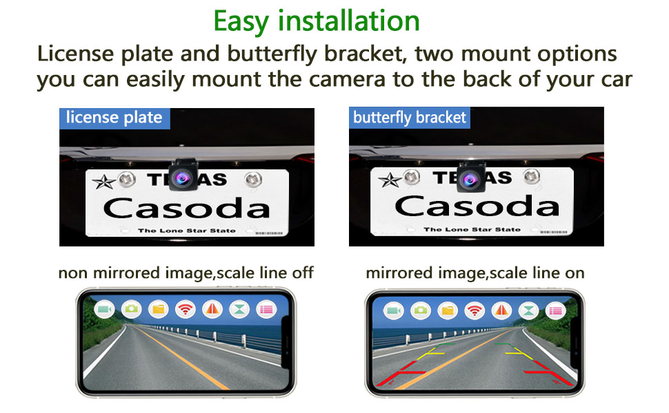 backup camera for car