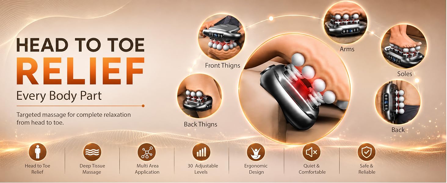 back and neck massager, fascia blaster massage, neck massager, leg massager, fascia blaster, massage