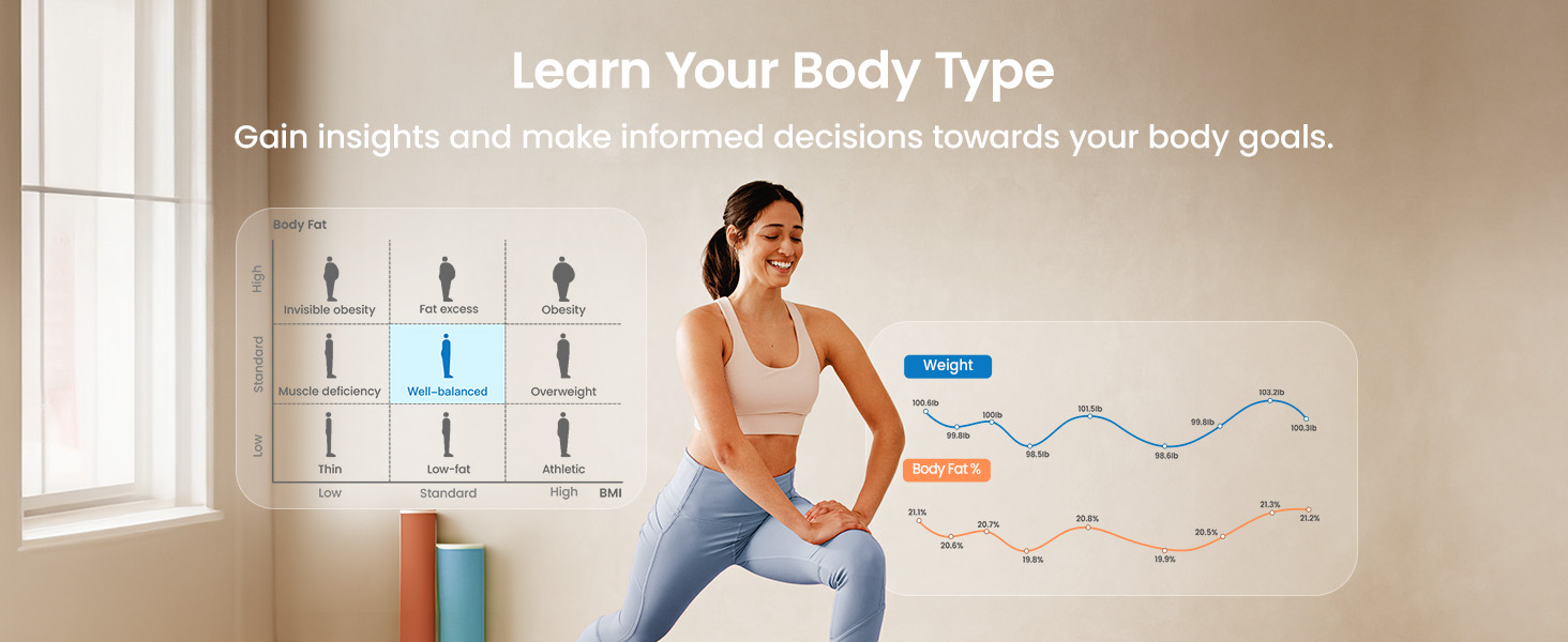 body type