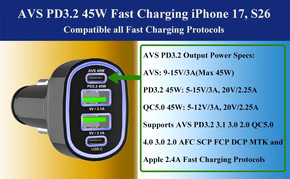 AVS PD3.2 QC5.0 45W Fast Charging iPhone 17, S26.